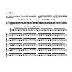 Mécanisme - Chromatisme