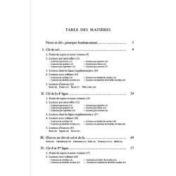 Jeux - Sonatine Pour Flûte...