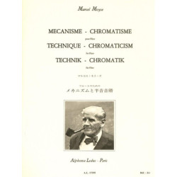 Mécanisme - Chromatisme