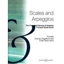 Microjazz Duets Collection 2