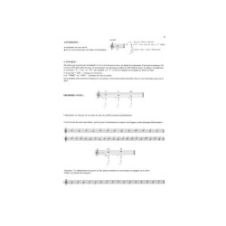 Méthode de Flûte à bec Soprano