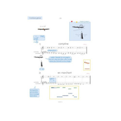 Ma 3ème année de formation...
