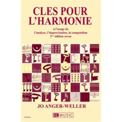 15 Pièces faciles