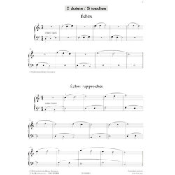 La direction d' orchestre