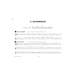 La méthode d'alto pour les...