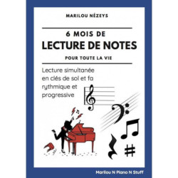 6 mois de lecture de notes...