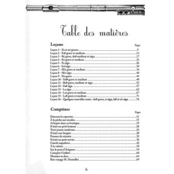 10 Duos inédits Vol.2