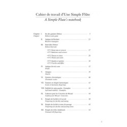 Le Piano à portée de mains