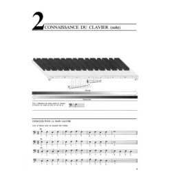 L'école des positions :...