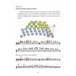 Méthode de bandonéon volume 1