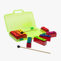 Castagnettes à doigts