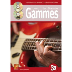 Gamme pour la basse 3
