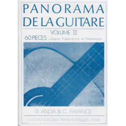 Panorama de le Guitare...