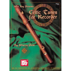 15 Easy Etudes