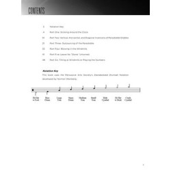Miles Davis Omnibook