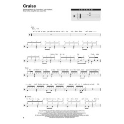 Cover band hits Drum...