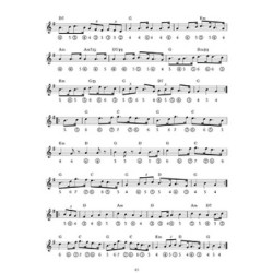 Easy traditional duets