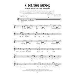 Grade 2 Saxophone alto