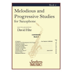 Adventures in solo Drumming