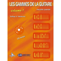 Les gammes de la guitare