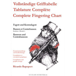 Tablature complète - Basson...