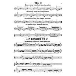 Piano for two Vol. 1