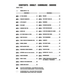 Violin Positions 4 & 5