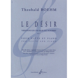 Le Désir - Variations sur...