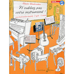 L'art de préluder du...